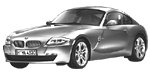 BMW E86 P0191 Fault Code